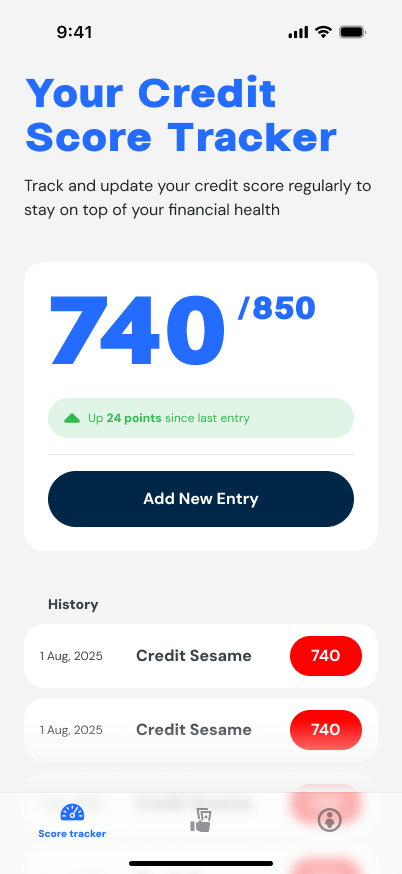 Credit Score Tracker