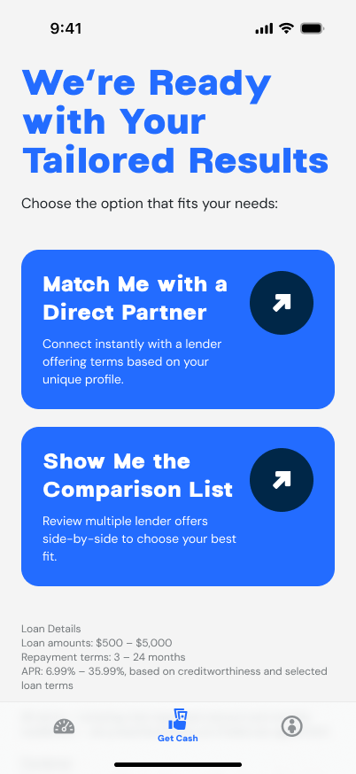 How much support do you need